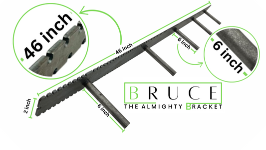 Bruce 2.0" The Almighty Bracket for Floating Mantels 2.5" to 10" Thick 48"- 60" Long